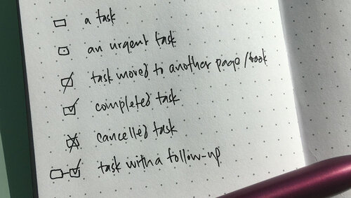 A checklist on paper